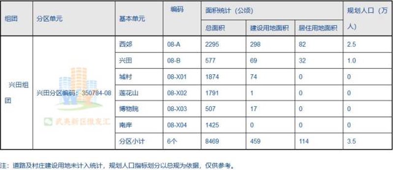 南平市建阳区皓云网络科技有限公司,是一家怎样的公司?